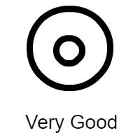 Circles, Letter O, doughnut, tire, wheel